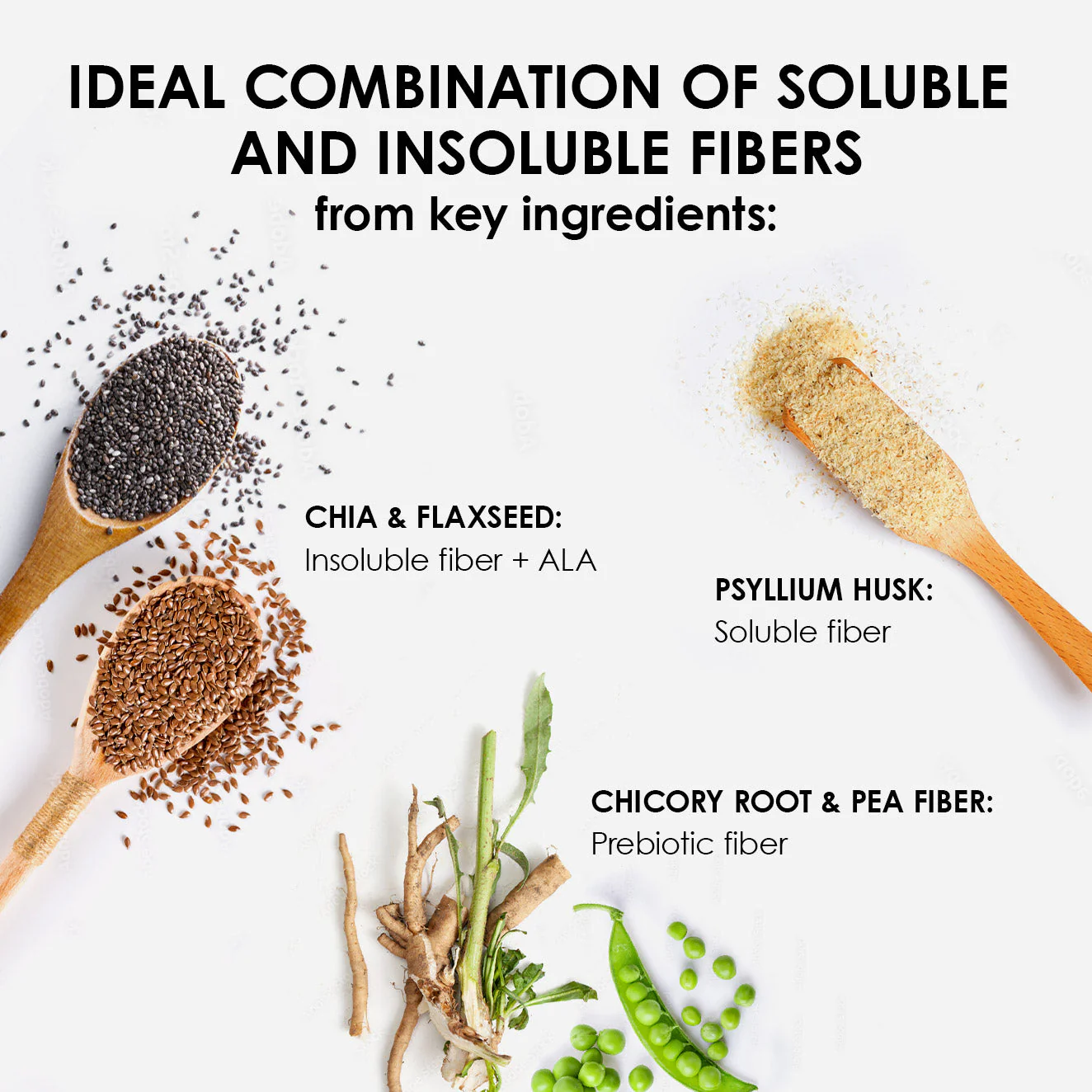Digestive Health Boost - Image 3