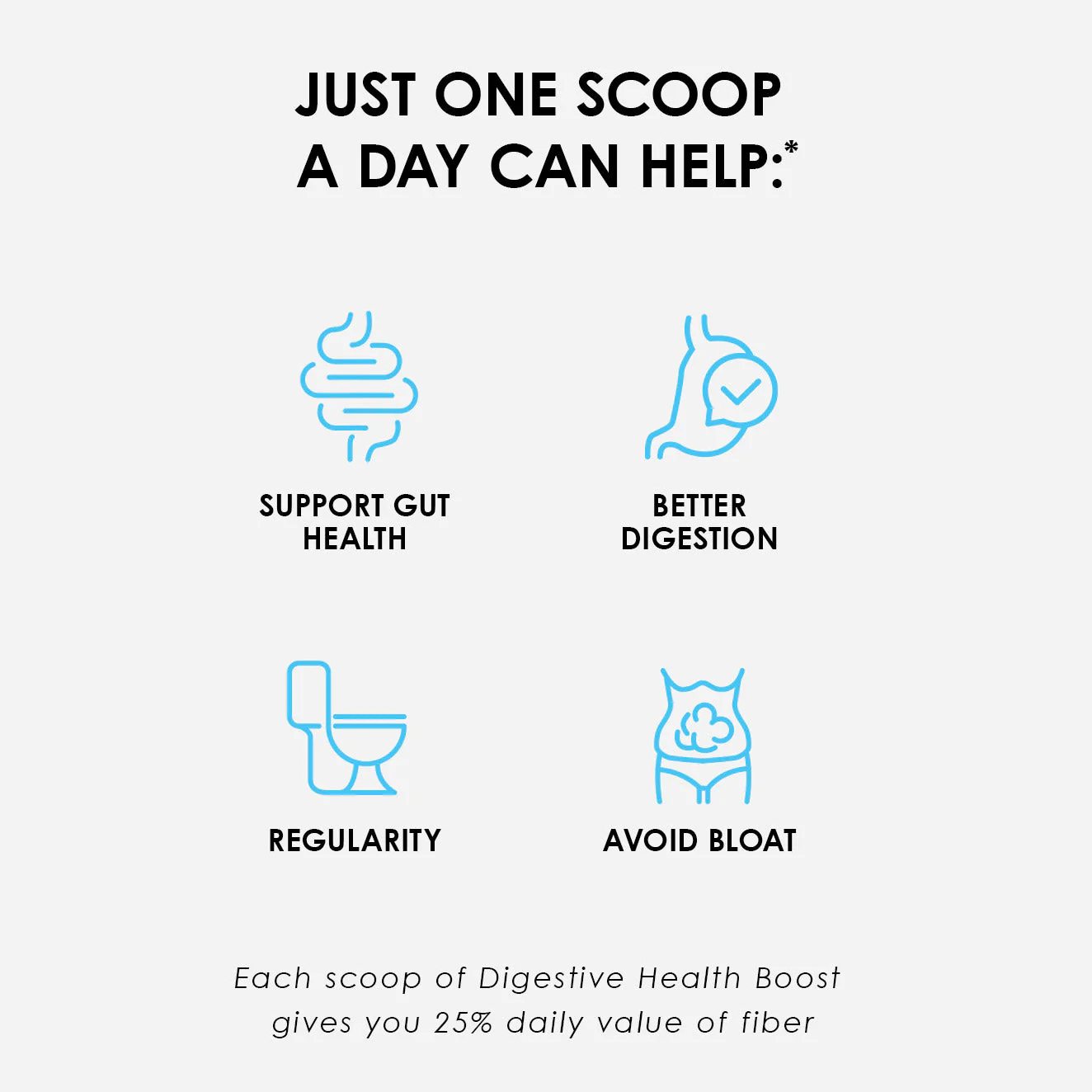 Digestive Health Boost - Image 4