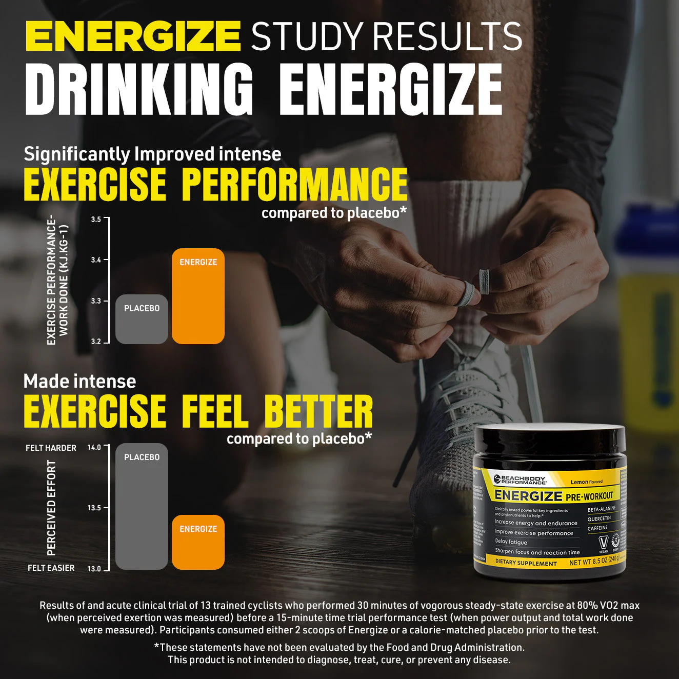 Energize Pre-Workout - Image 11