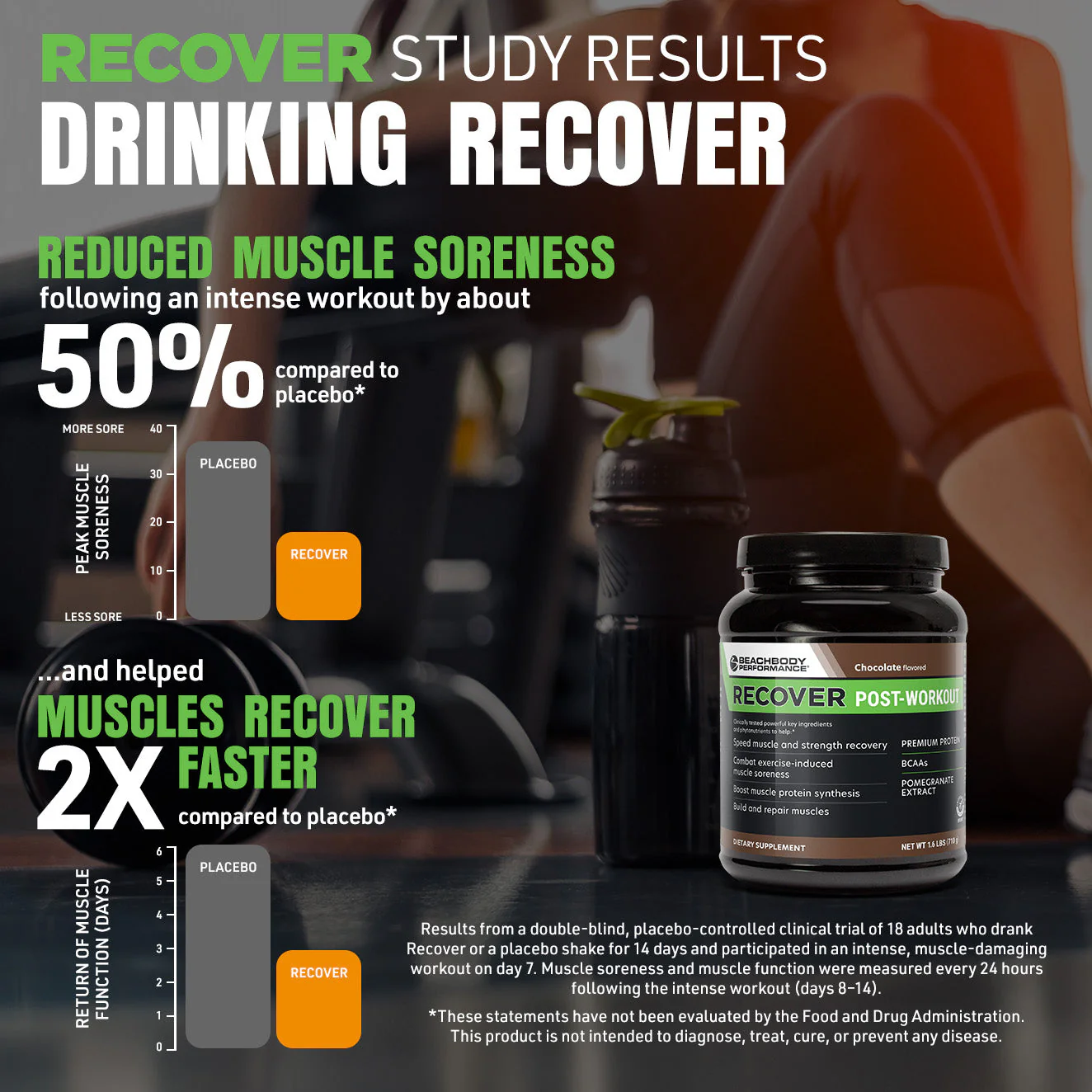 Recover Post-Workout Protein Powder - Image 7
