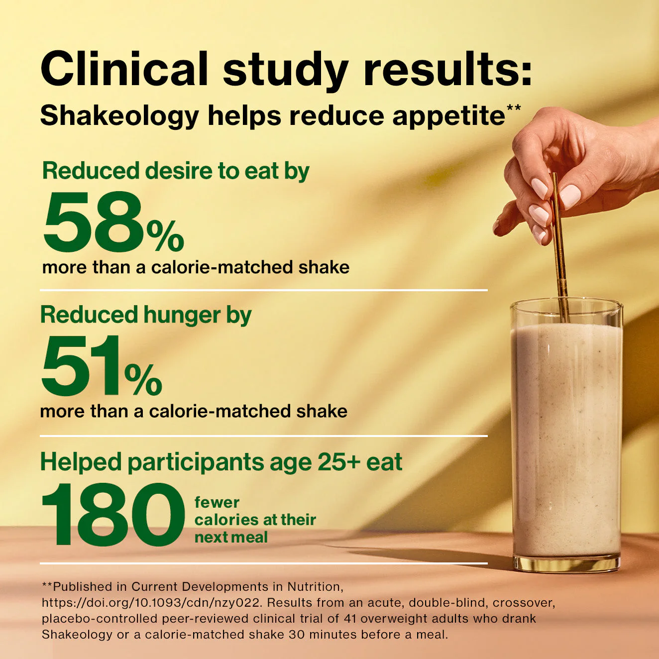 Shakeology 0g Added Sugar - Image 17
